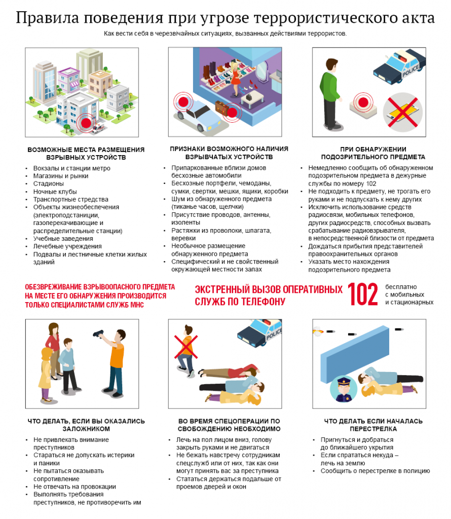 Правила-поведения-при-угрозе-террористического-акта.png